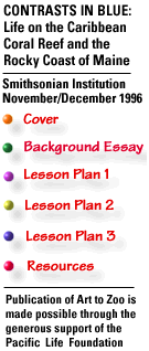 ISMAP: Table of Contents